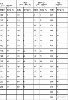 电吉他solo教学电吉他solo教学,今天我们来学习挪威的森林电吉