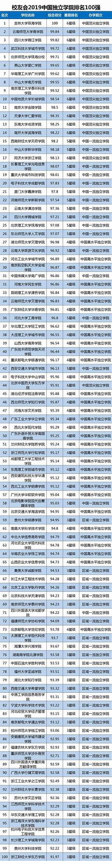 端午节信息,特别端午节信息 是灾害性天气预警信息