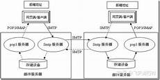 最多输给了日本队13场