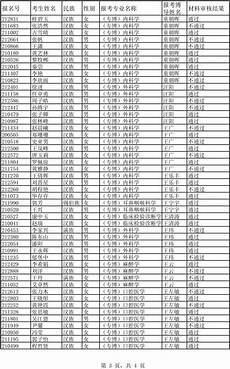 党课教育材料