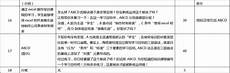 电子商务营销方案,电子商务营销方案,pdf 2021天猫618商务合作方案