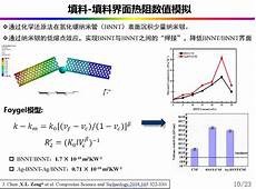 并与蛋白质的氨基结合而使